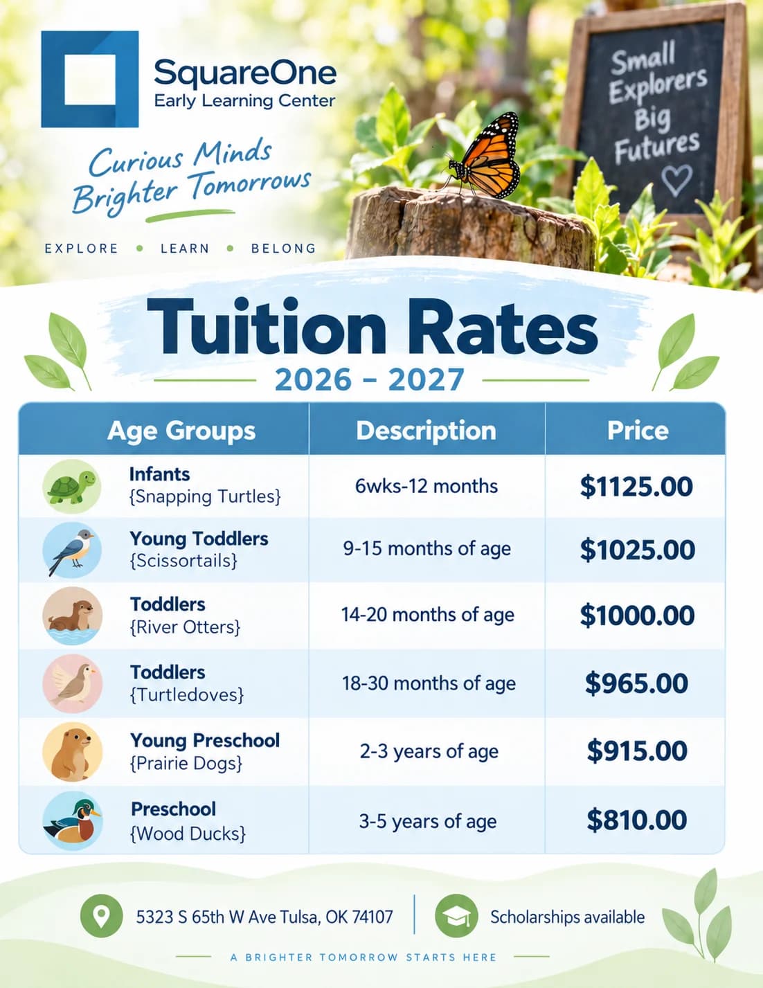 SquareOne Early Learning Center tuition rates for 2026 to 2027. Infants (Snapping Turtles), 6 weeks to 12 months: $1,125. Young toddlers (Scissortails), 9 to 15 months: $1,025. Toddlers (River Otters), 14 to 20 months: $1,000. Toddlers (Turtle Doves), 18 to 30 months: $965. Young preschool (Prairie Dogs), 2 to 3 years: $915. Preschool (Wood Ducks), 3 to 5 years: $810. Scholarships available. 5323 S 65th W Ave, Tulsa, OK 74107.